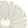 Dickson C056 Circular Charts
