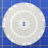 Dickson C203 Circular Charts