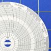 Dickson C203 Circular Charts