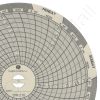 Dickson C210 Circular Charts