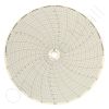 Dickson C410 Circular Charts