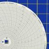 Dickson C412 Circular Charts