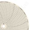 Dickson C417 Circular Charts