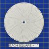 Dickson C417 Circular Charts