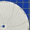 Dickson C417 Circular Charts