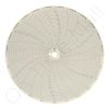 Dickson C428 Circular Charts