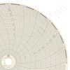 Dickson C432 Circular Charts