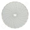 Dickson C441 Circular Charts