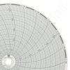Dickson C441 Circular Charts