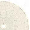 Dickson C479 Circular Charts