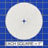 Dickson C657 Circular Charts