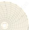 Dickson C660 Circular Charts