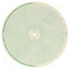 Foxboro 808667 Circular Charts