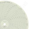 Foxboro 808967 Circular Charts