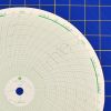 Foxboro 819454 Circular Charts