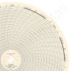 Foxboro 819839 Circular Charts