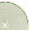 Foxboro 898052 Circular Charts