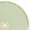 Foxboro 898299 Circular Charts