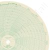 Foxboro 898418 Circular Charts