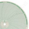 Foxboro 898445 Circular Charts