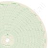 Foxboro 898460 Circular Charts