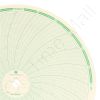 Foxboro 898627 Circular Charts