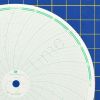 Foxboro 898627 Circular Charts