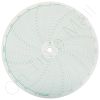 Foxboro 898797 Circular Charts
