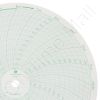 Foxboro 898797 Circular Charts