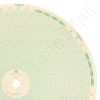 Foxboro 899914 Circular Charts