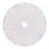 Helmer 220366 Circular Charts