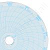 Helmer 220419 Circular Charts