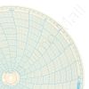 Honeywell 12574 Circular Charts