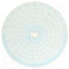 Honeywell 12691 Circular Charts