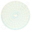 Honeywell 12934 Circular Charts