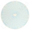 Honeywell 13080 Circular Charts