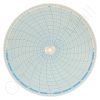 Honeywell 13383 Circular Charts