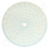 Honeywell 14007 Circular Charts