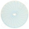 Honeywell 14452 Circular Charts