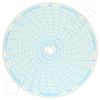 Honeywell 14479 Circular Charts
