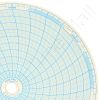 Honeywell 14479 Circular Charts