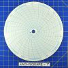 Honeywell 14479 Circular Charts