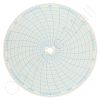 Honeywell 14869 Circular Charts