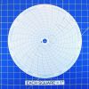 Honeywell 14869 Circular Charts