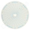 Honeywell 14895 Circular Charts