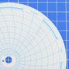 Honeywell 14895 Circular Charts