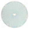 Honeywell 15248 Circular Charts