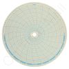 Honeywell 15581 Circular Charts