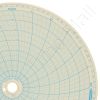 Honeywell 15581 Circular Charts