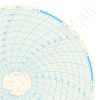 Honeywell 1571T Circular Charts